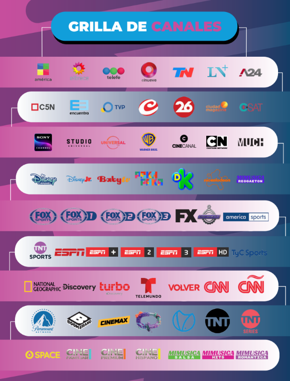 Grilla de Canales Laranet